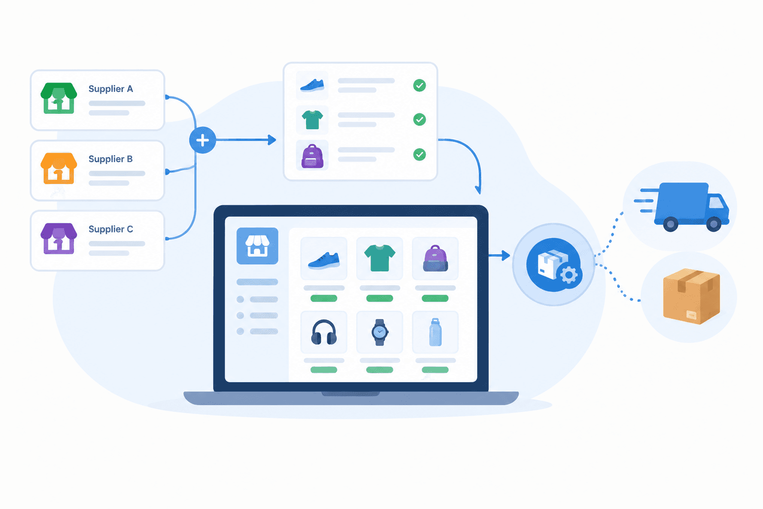 Dropshipper browsing supplier catalogs and importing products to their store